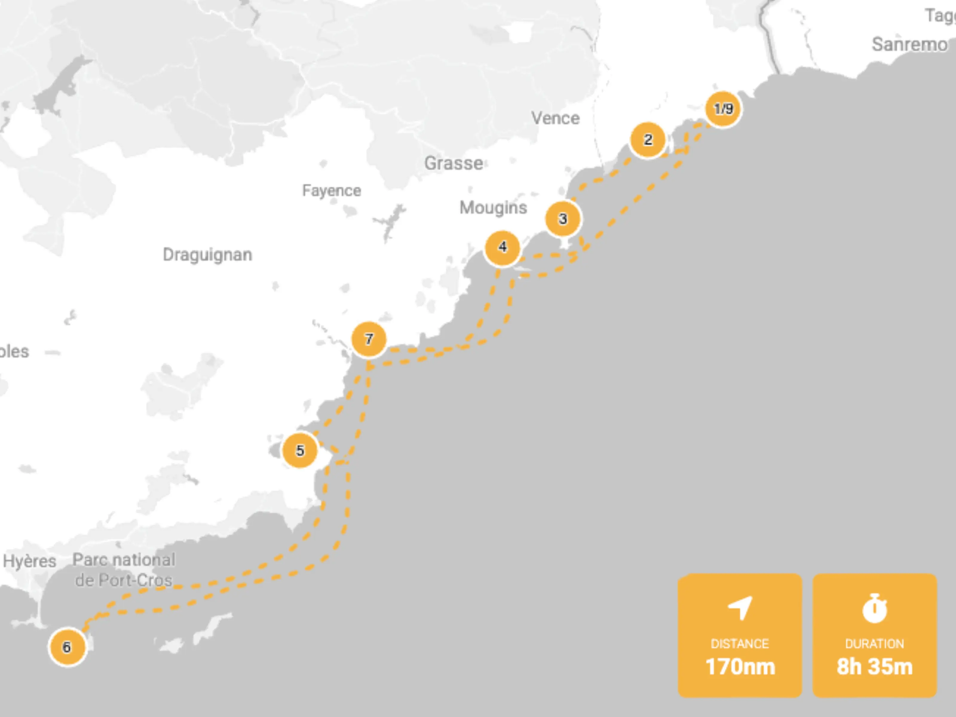 Route Planning Made Simple